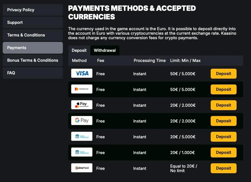 Fast Kaasino withdrawal process UK