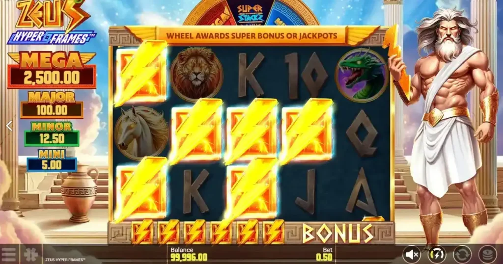 zeus hyper frames wild